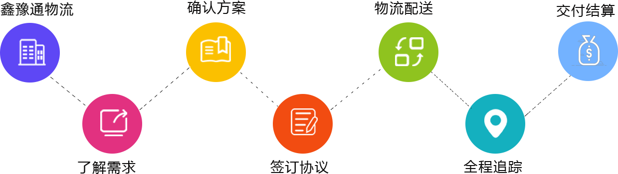 关于凯发k8国际)